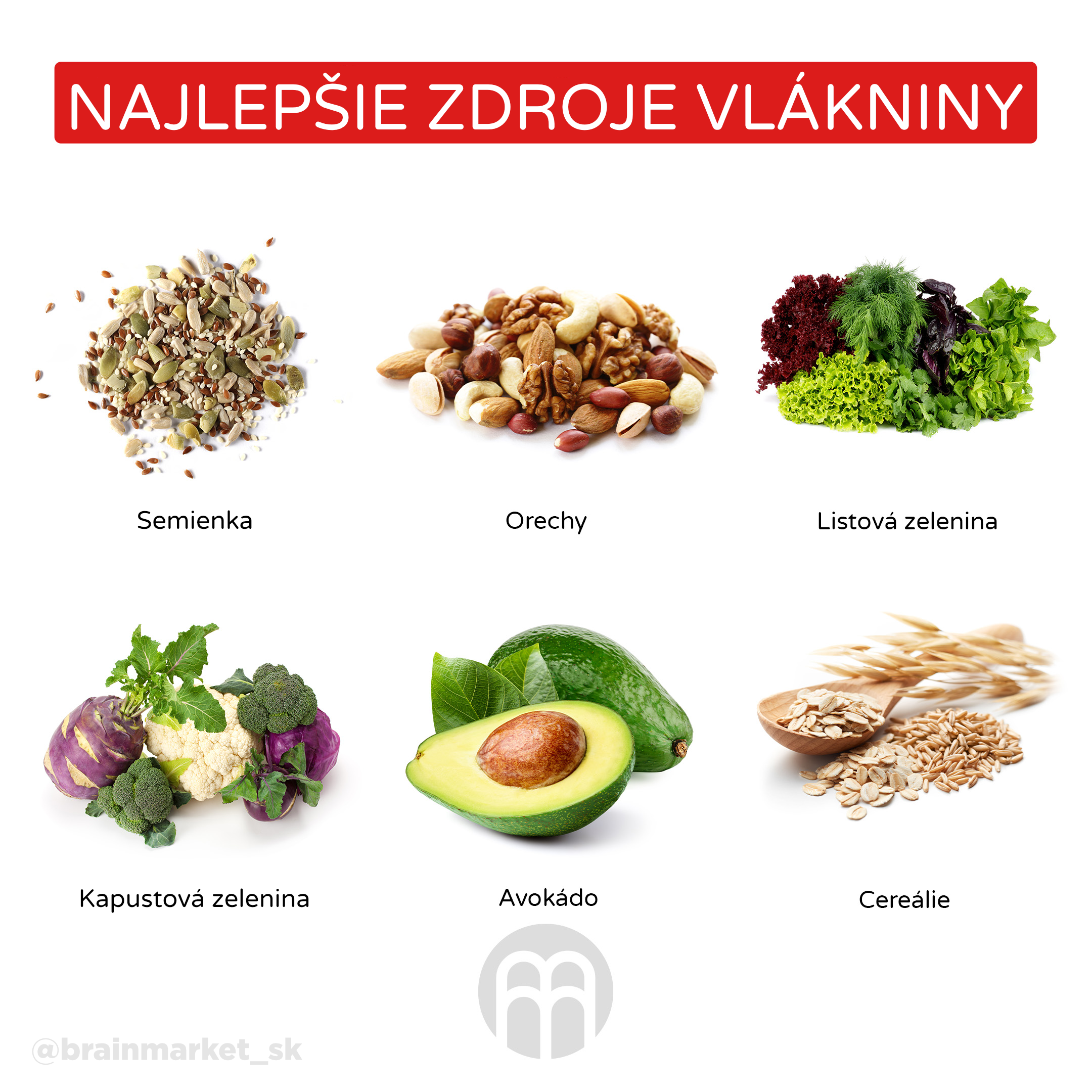 nejlepsi zdroje vlakniny_infografika_cz